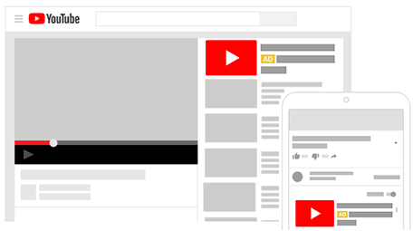 YouTube Video discovery ads 